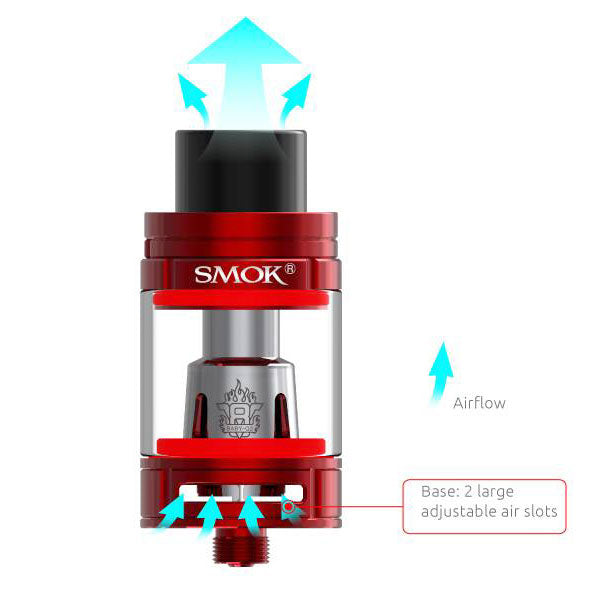 SMOK S-Priv Mod günstig online kaufen